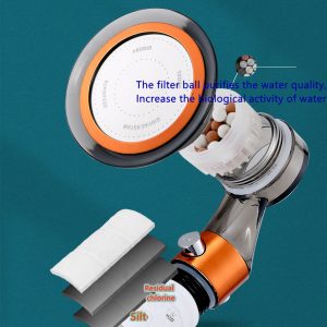 Power Shower – Pară de duș de înaltă presiune (1+1 GRATIS) 03